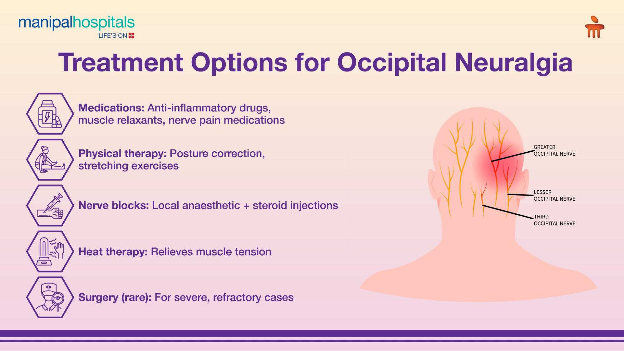 Occipital neuralgia    