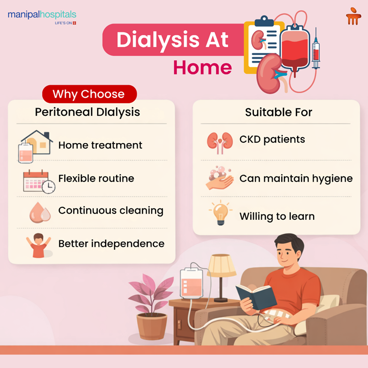 Peritoneal Dialysis Procedure: How It Works and Risks Explained