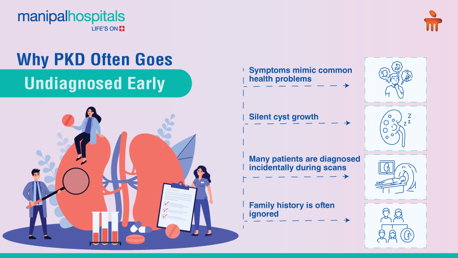 Polycystic kidney disease (PKD): understanding a hereditary condition