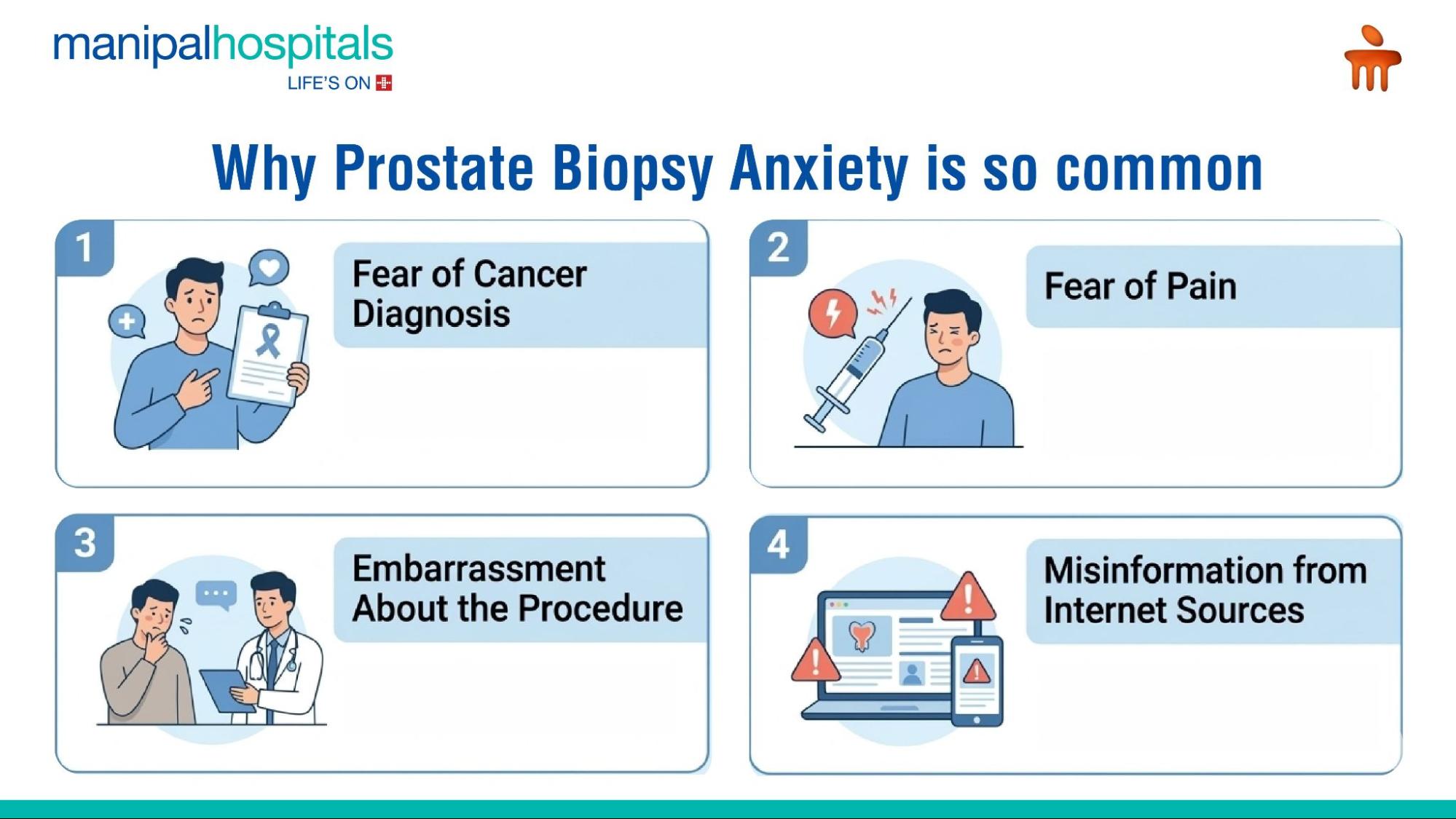 Prostate Biopsy: Procedure, Risks & Recovery Guide