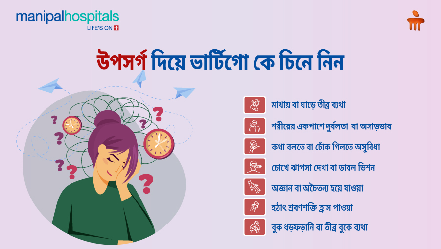 মাথা ঘোরা ও ভার্টিগোর কারণ উপসর্গ ও চিকিৎসা