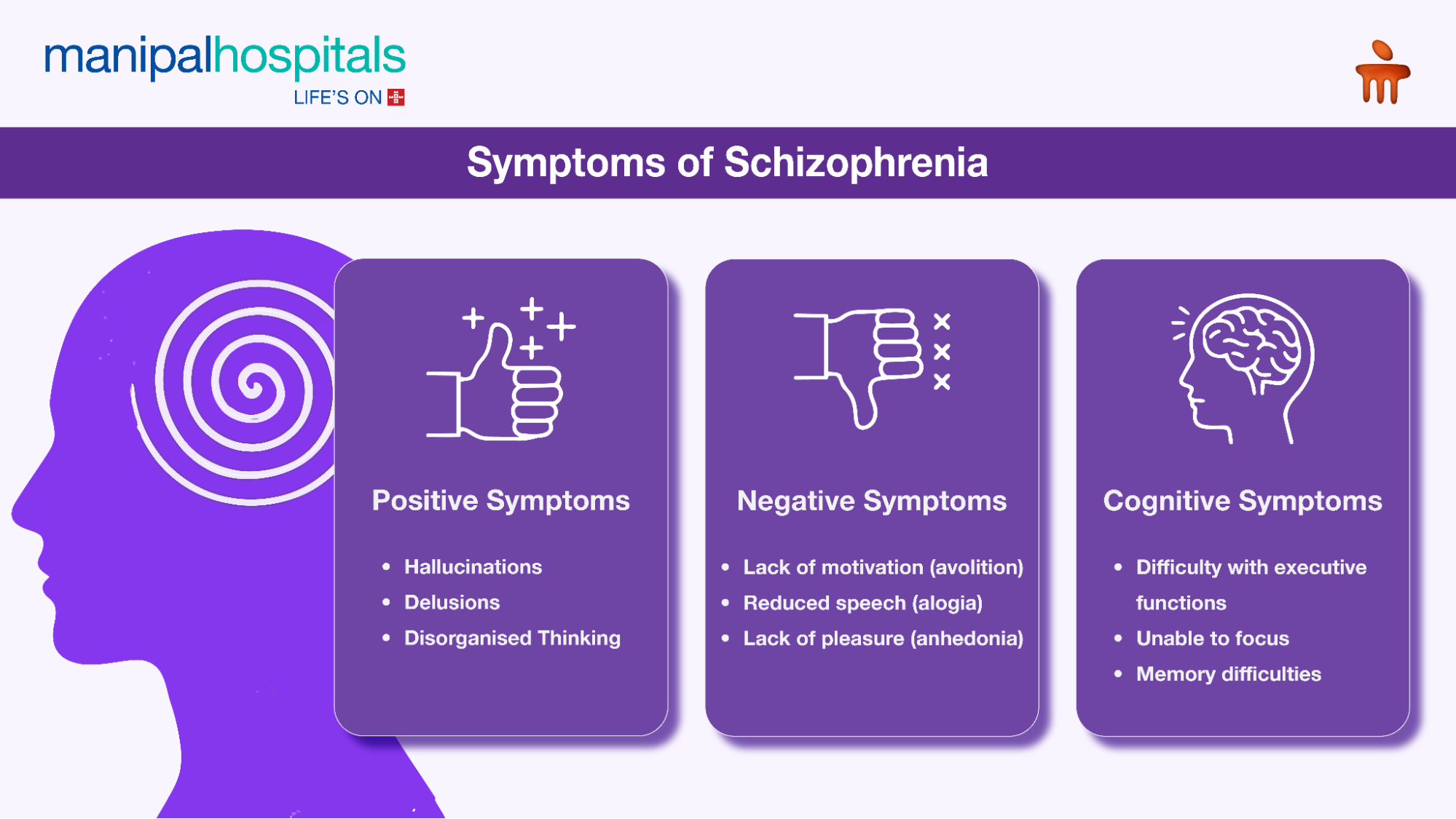 Early schizophrenia warning signs