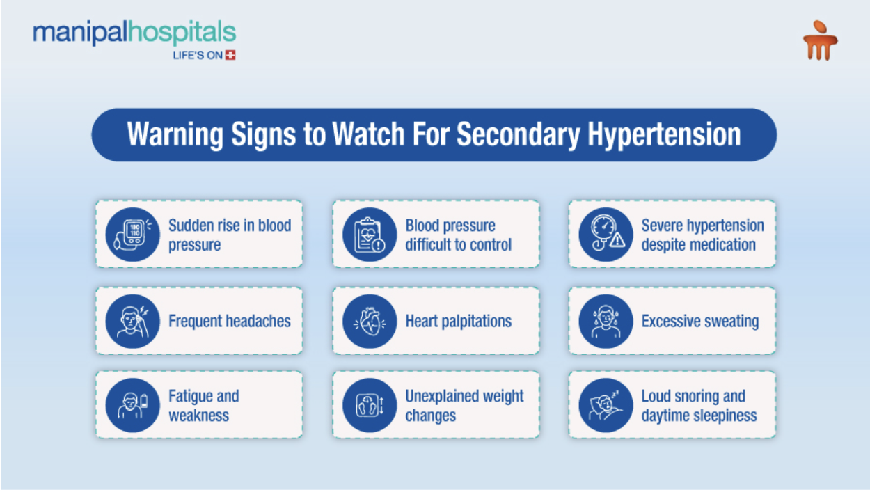 Secondary hypertension