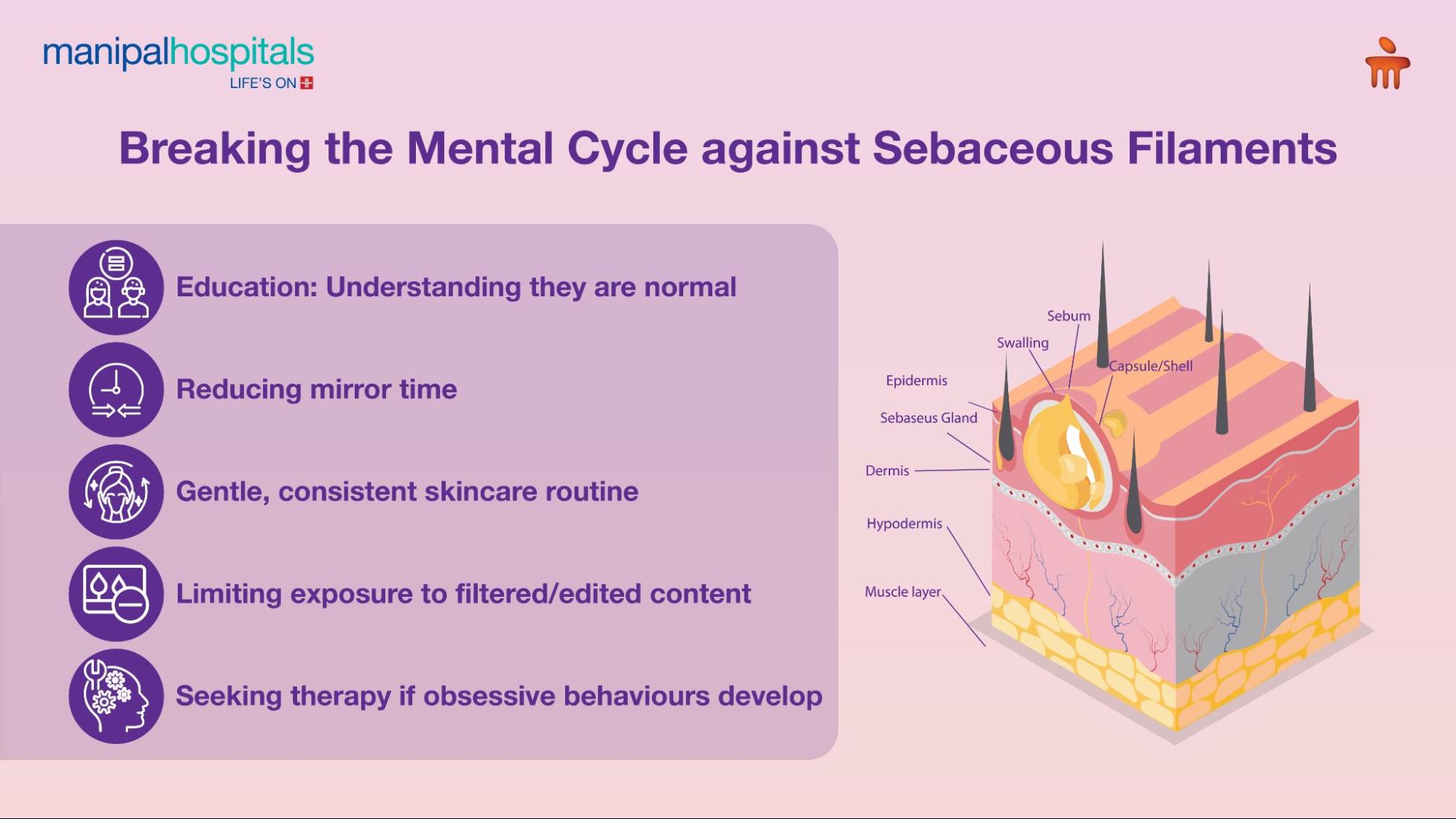 sebaceous cyst removal