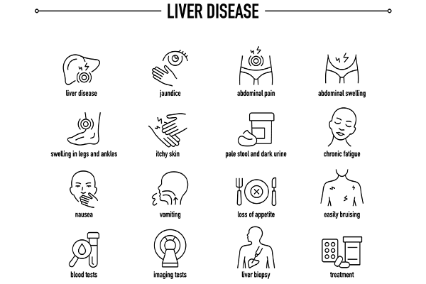 signs your liver is dying