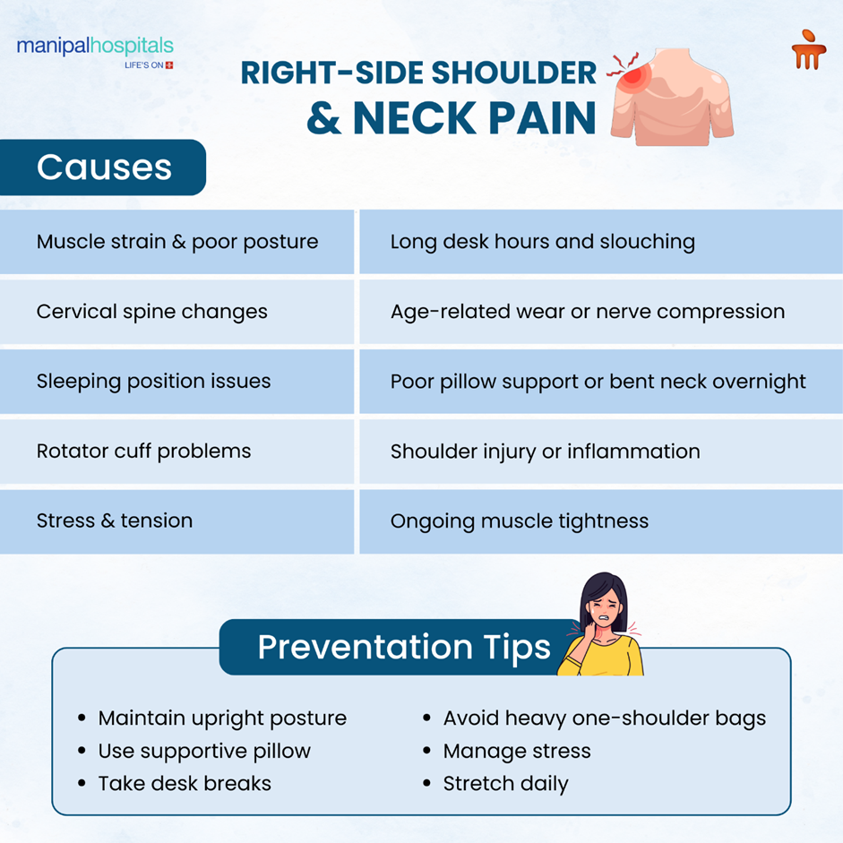 Shoulder and Neck Pain: When to Seek Care