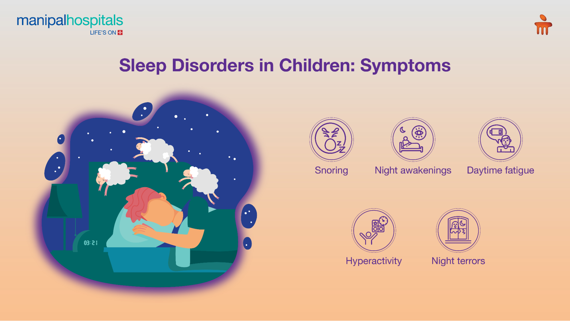 Sleep Disorders in children