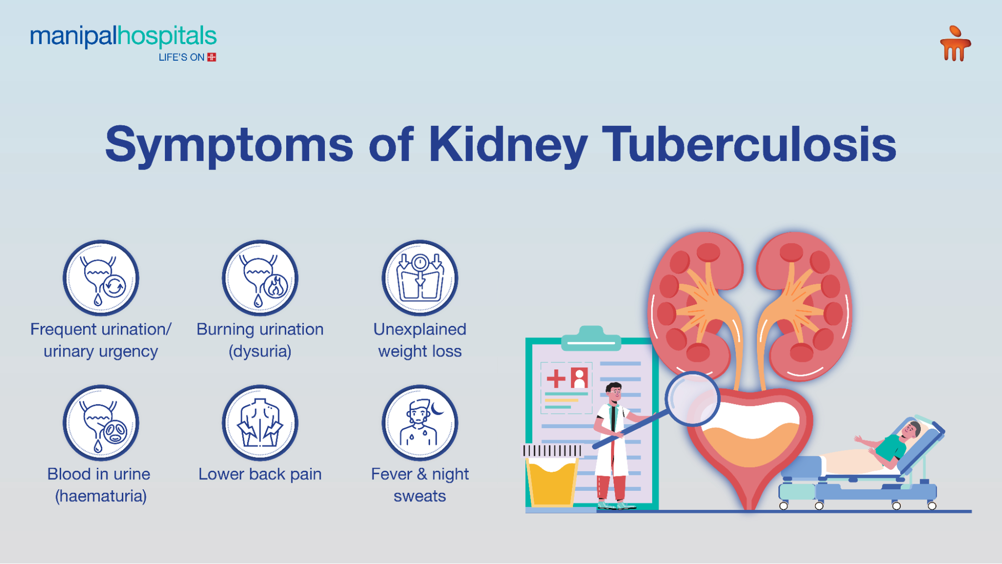 Kidney tuberculosis condition 