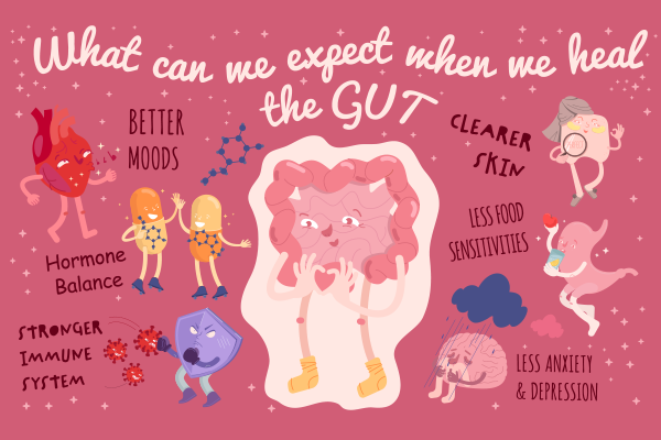 Role of Diet in Preventing and Treating Gastrointestinal Disorders