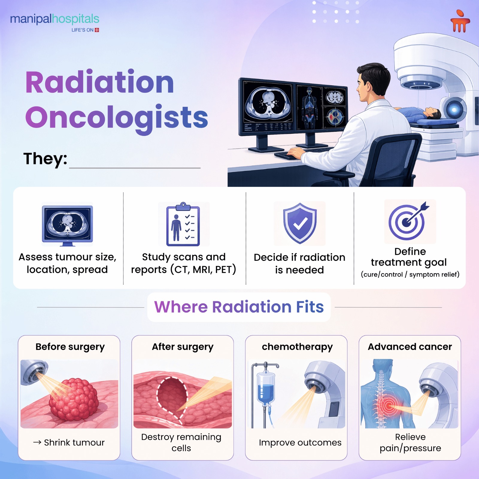 The Role of a Radiation Oncologist: Fighting Cancer with Precision