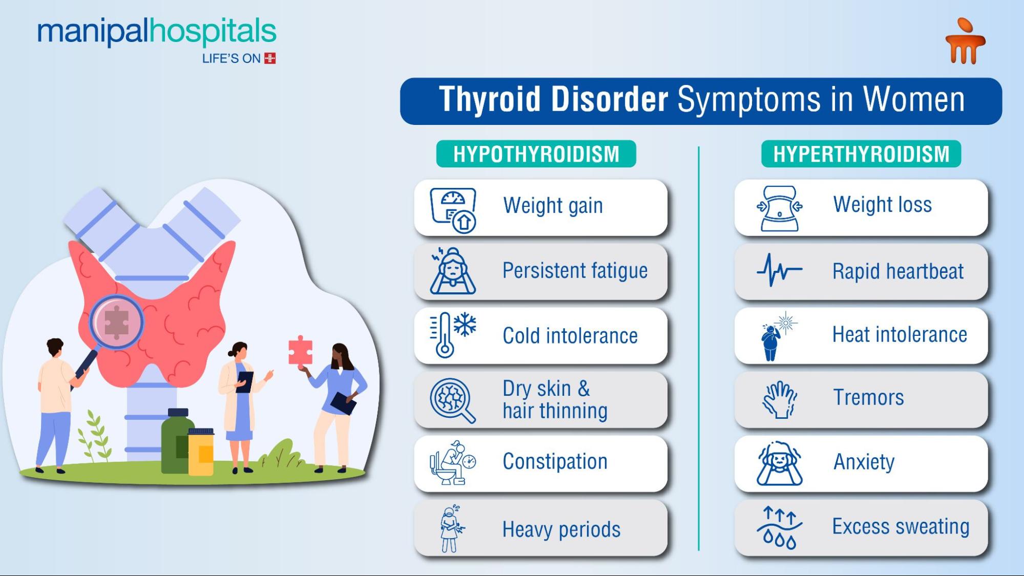 Thyroid Disorder Symptoms in Women You Shouldn’t Ignore