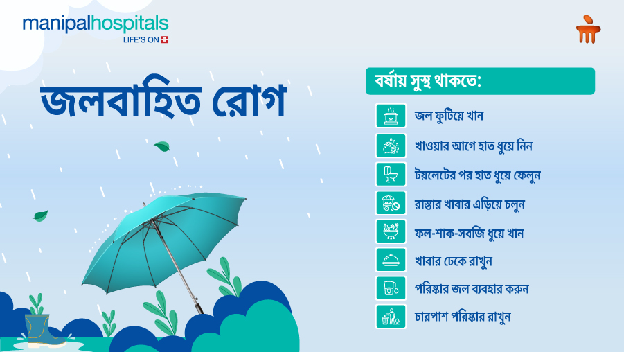 জলবাহিত রোগের লক্ষণসমূহ