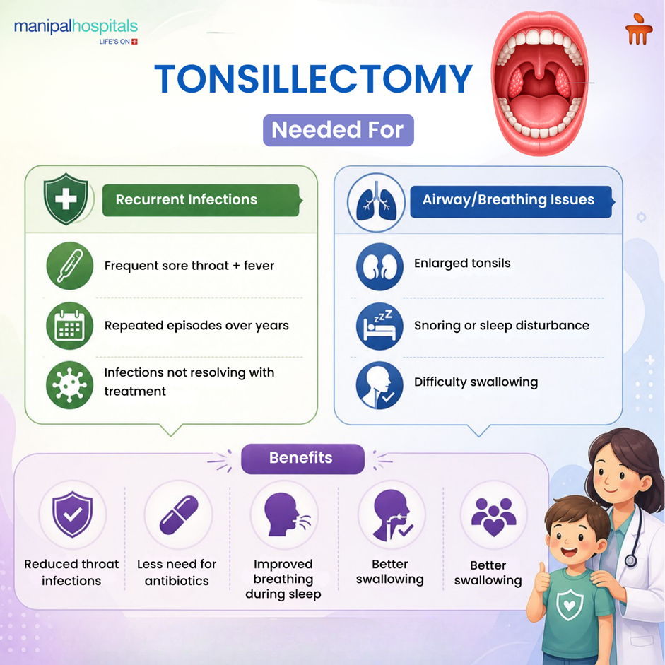 Tonsillectomy: When It’s Needed, How It’s Done, and What Recovery Feels Like