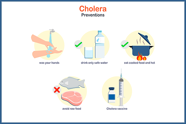 Tips to Prevent Cholera