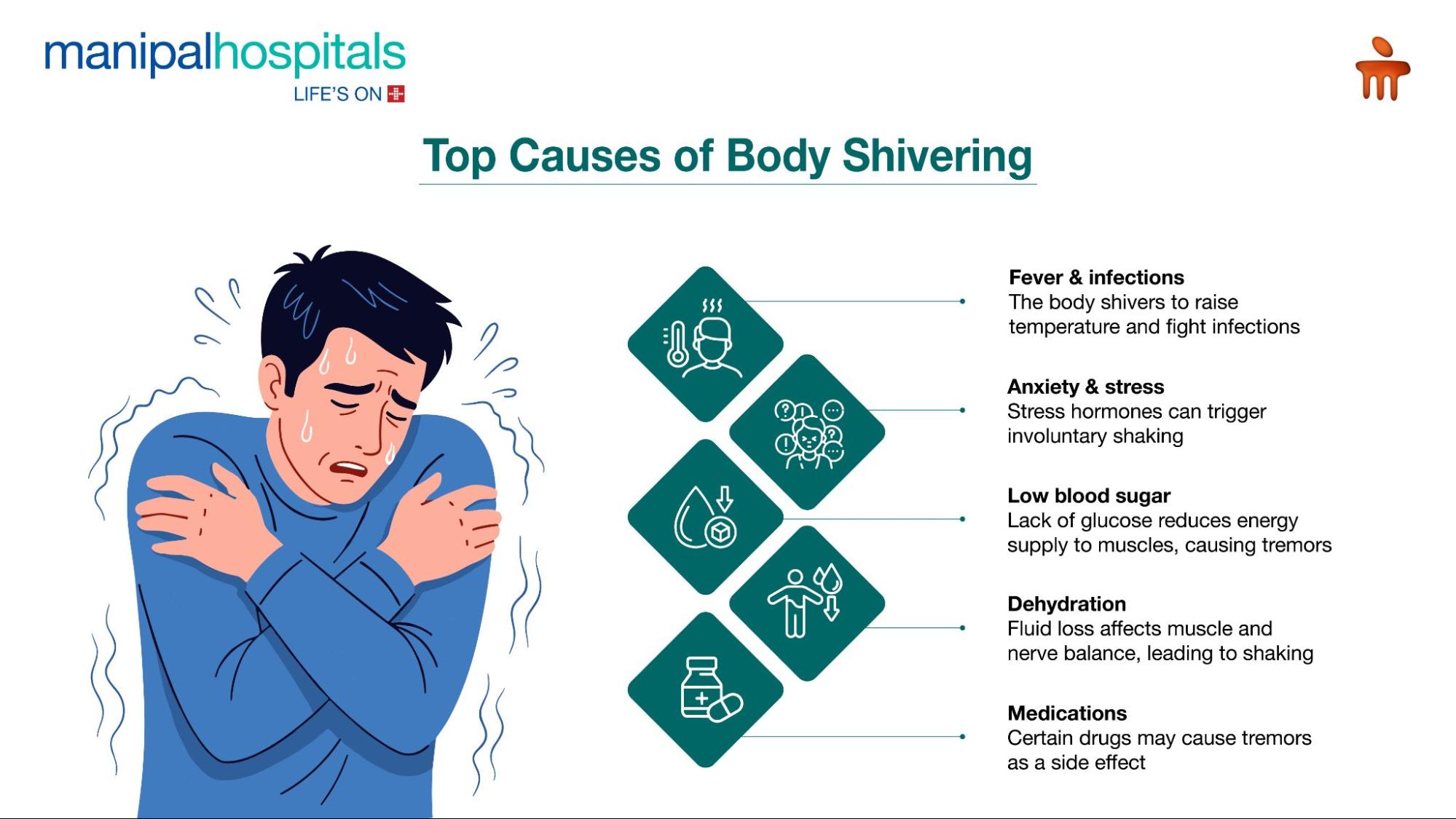 person experiencing body shaking