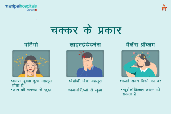  चक्कर से कैसे छुटकारा पाएं
