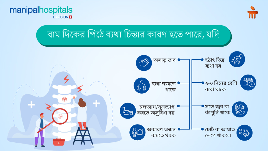 বাম পিঠের নীচের অংশে ব্যথা কারণ ও প্রতিকার