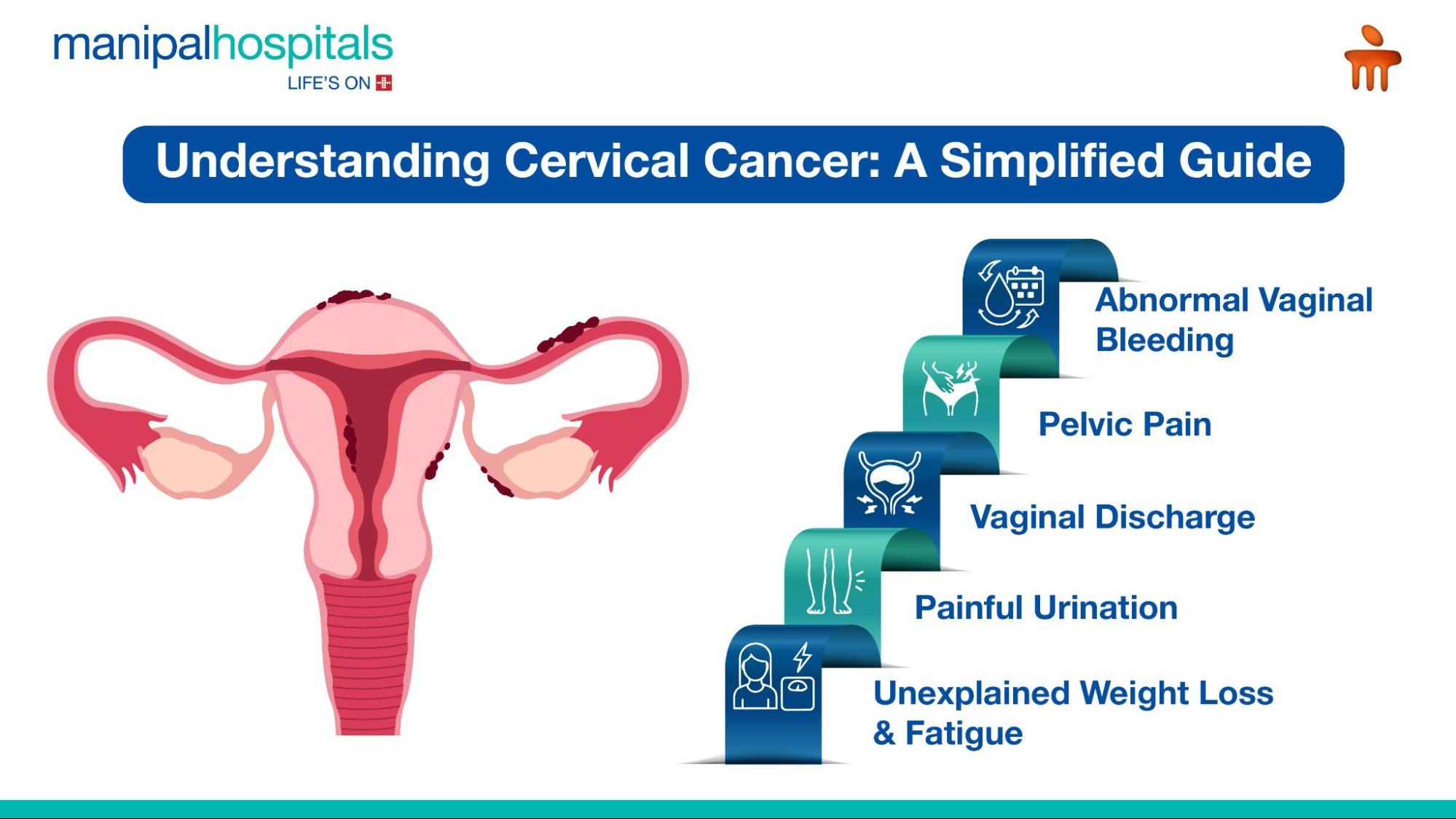 cervical-cancer-screening-and-warning-signs