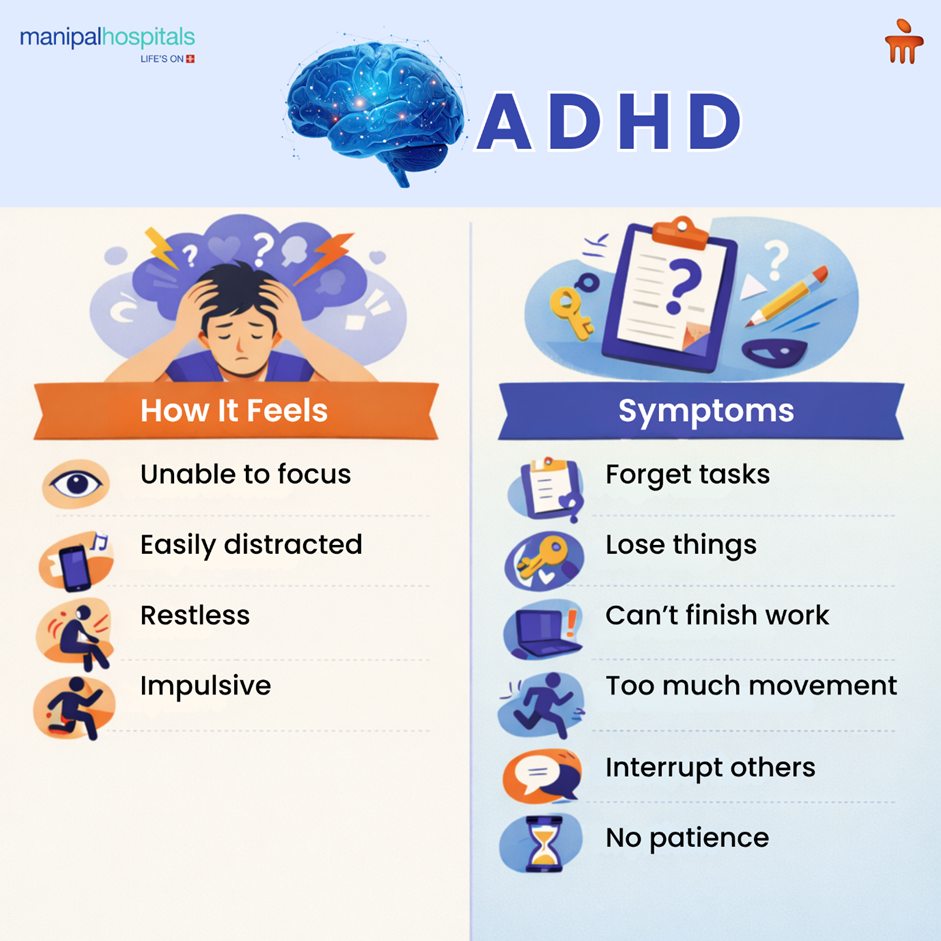 Understanding ADHD - Symptoms, Causes and How It Is Treated