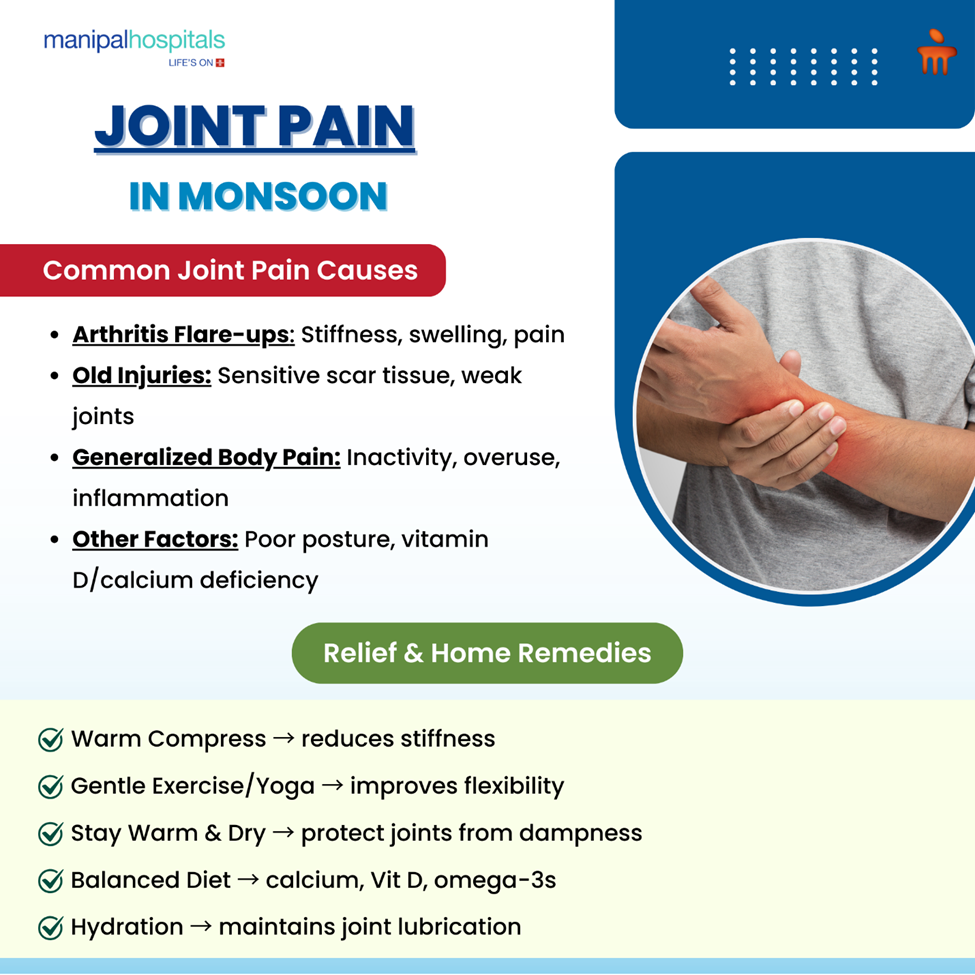 Understanding Joint Pain Causes and Home Remedies During Rainy Season