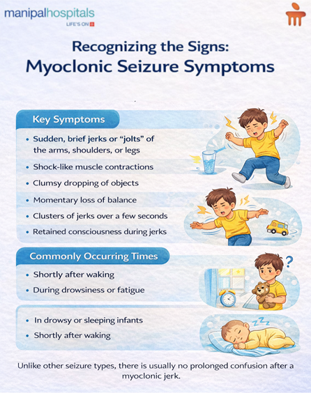 Myoclonic Seizures in Children: Symptoms, Causes, and Parent Care Guide