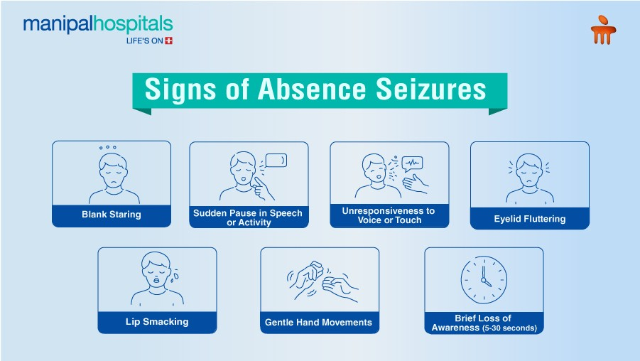 Absence seizure symptoms