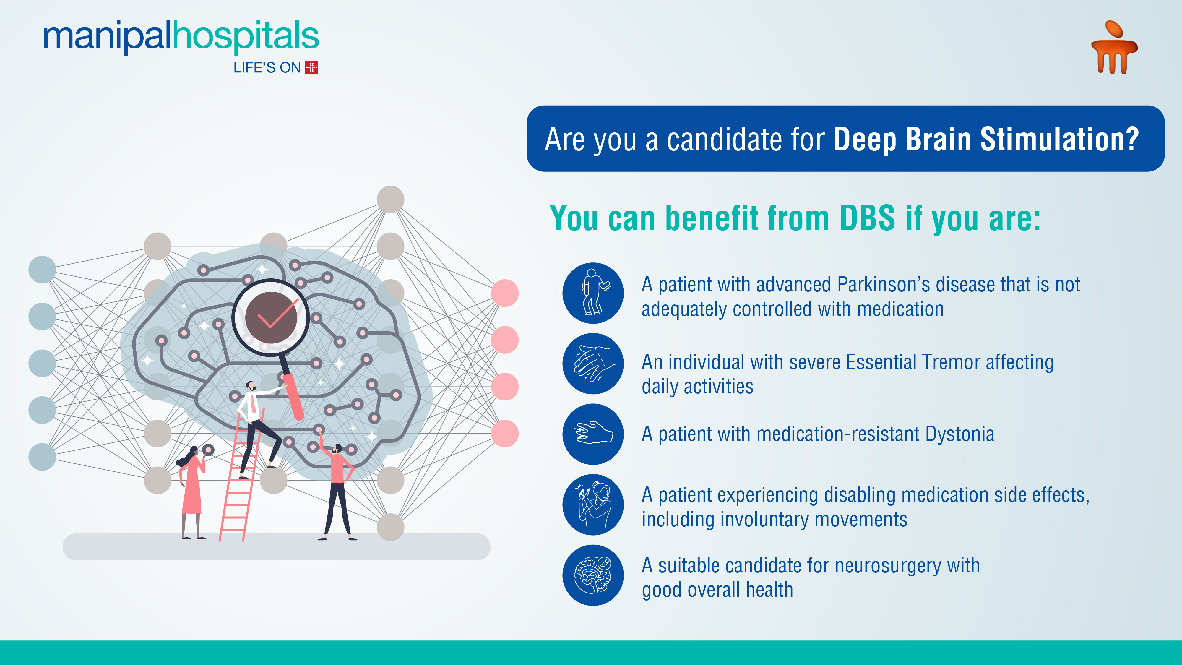 Deep brain stimulation surgery procedure and steps