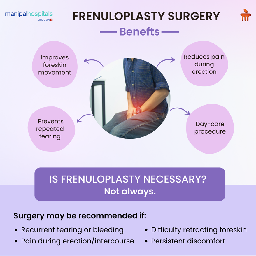 Frenuloplasty treatment details