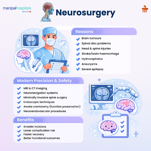 When is neurosurgery needed