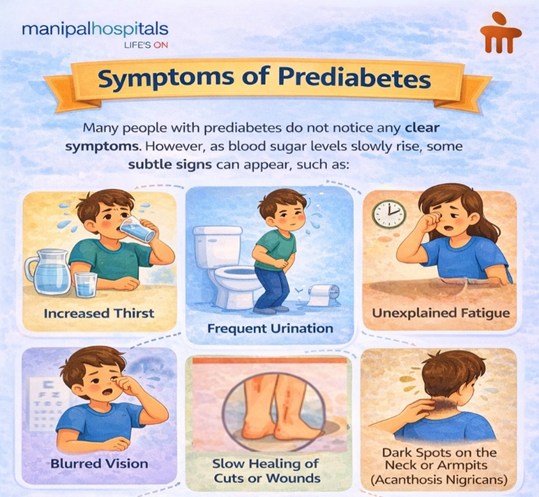 When to Consult a Doctor for Prediabetes Symptoms