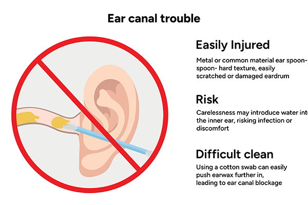 Earwax Blockage and How to Fix It Fast