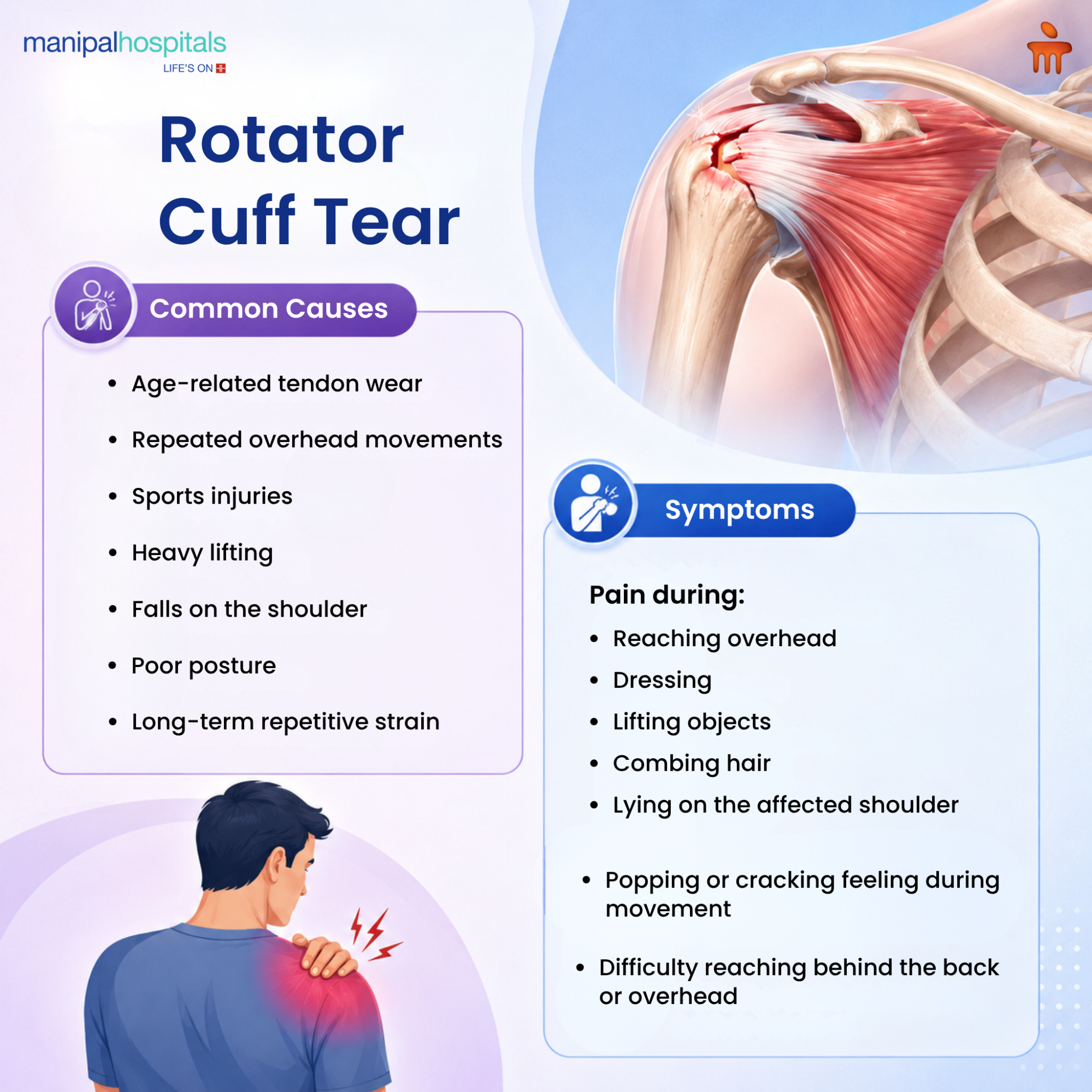Why Your Shoulder Pain May Be a Rotator Cuff Tear