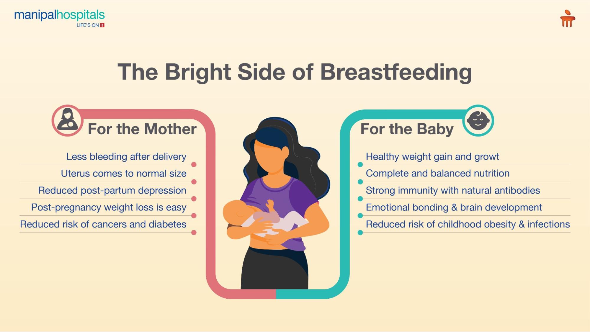 world-breastfeeding-week-2025-theme-importance-tips