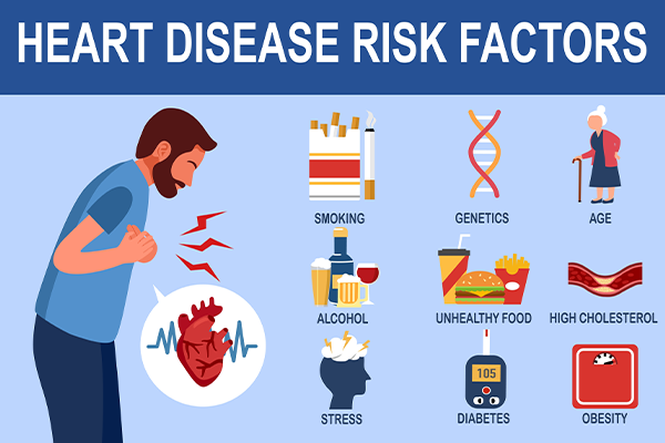 world heart day