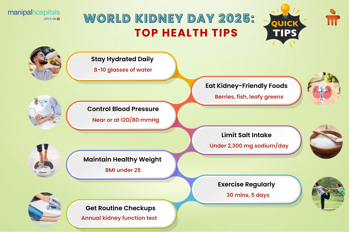Diabetes, Hypertension & Kidney Health: How to Prevent Silently Progressing Kidney Disease