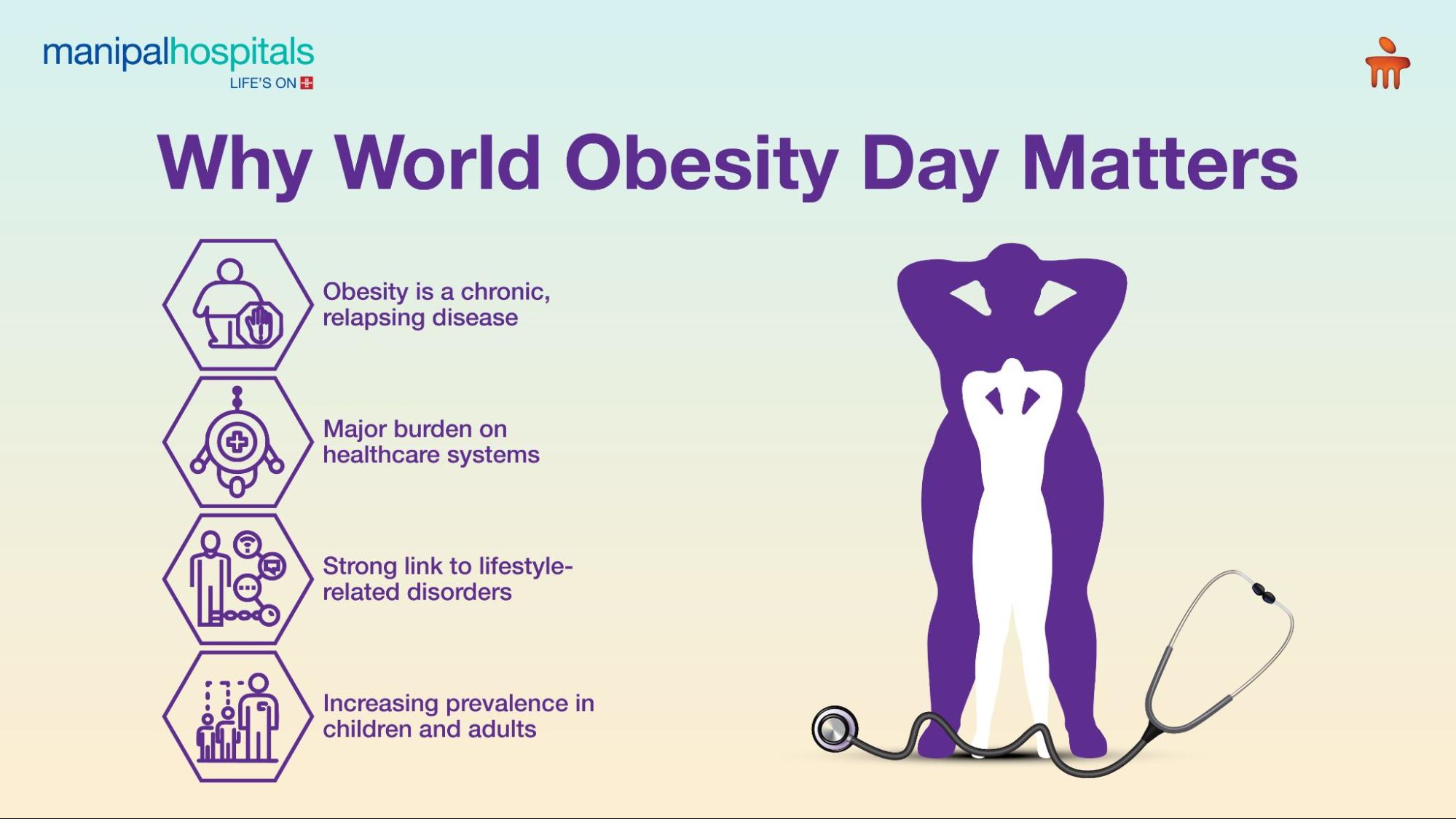 World Obesity Day 2026: Causes, Risks & Prevention