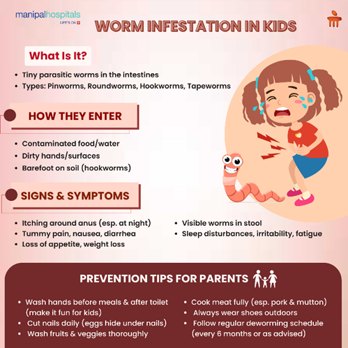 worm-infestation-in-kids-causes-symptoms-treatment