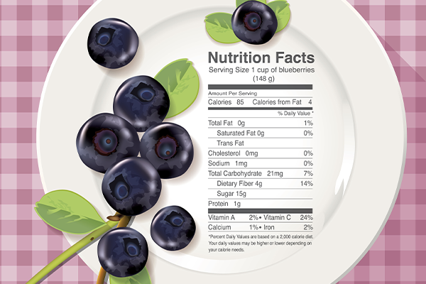 Blue berries: Nutritional facts