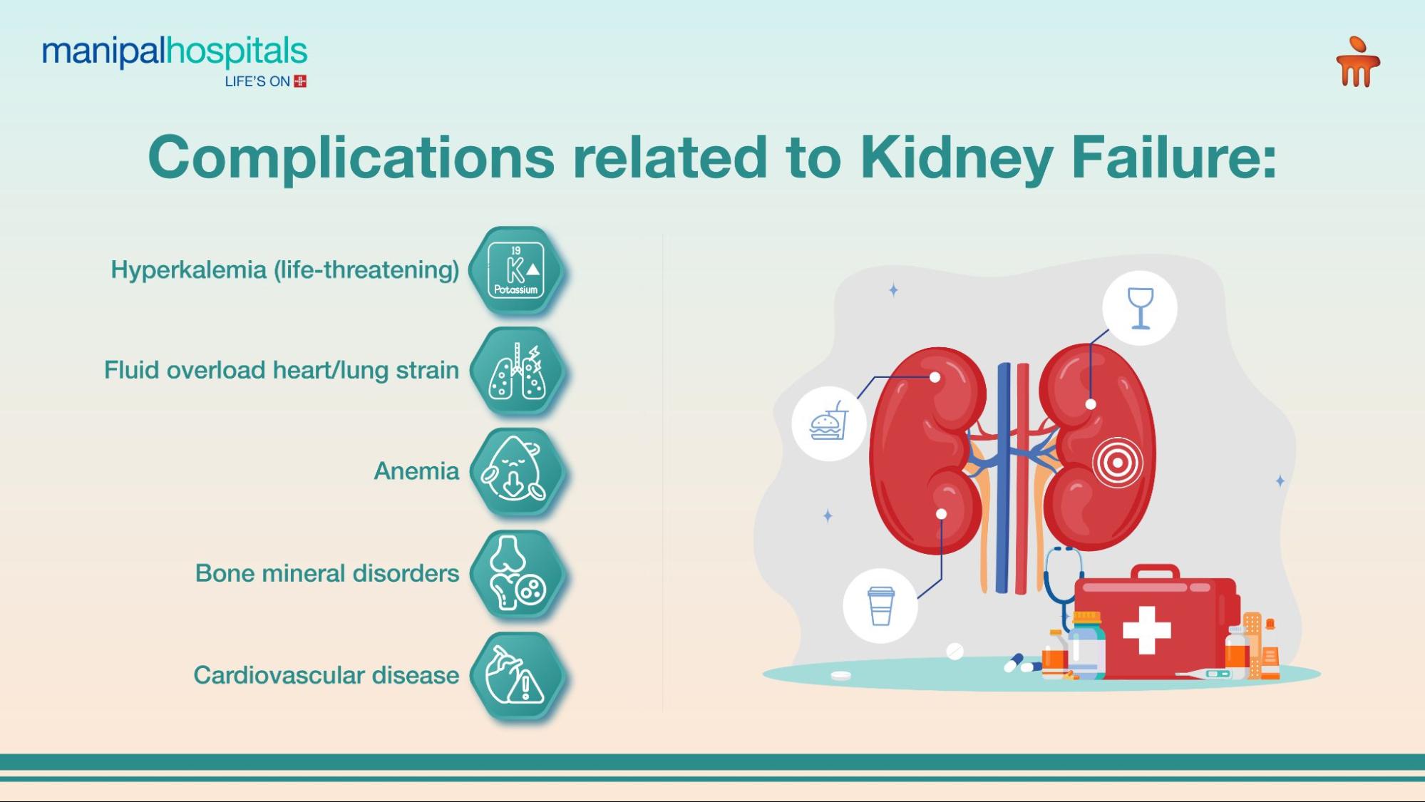 acute kidney failure symptoms