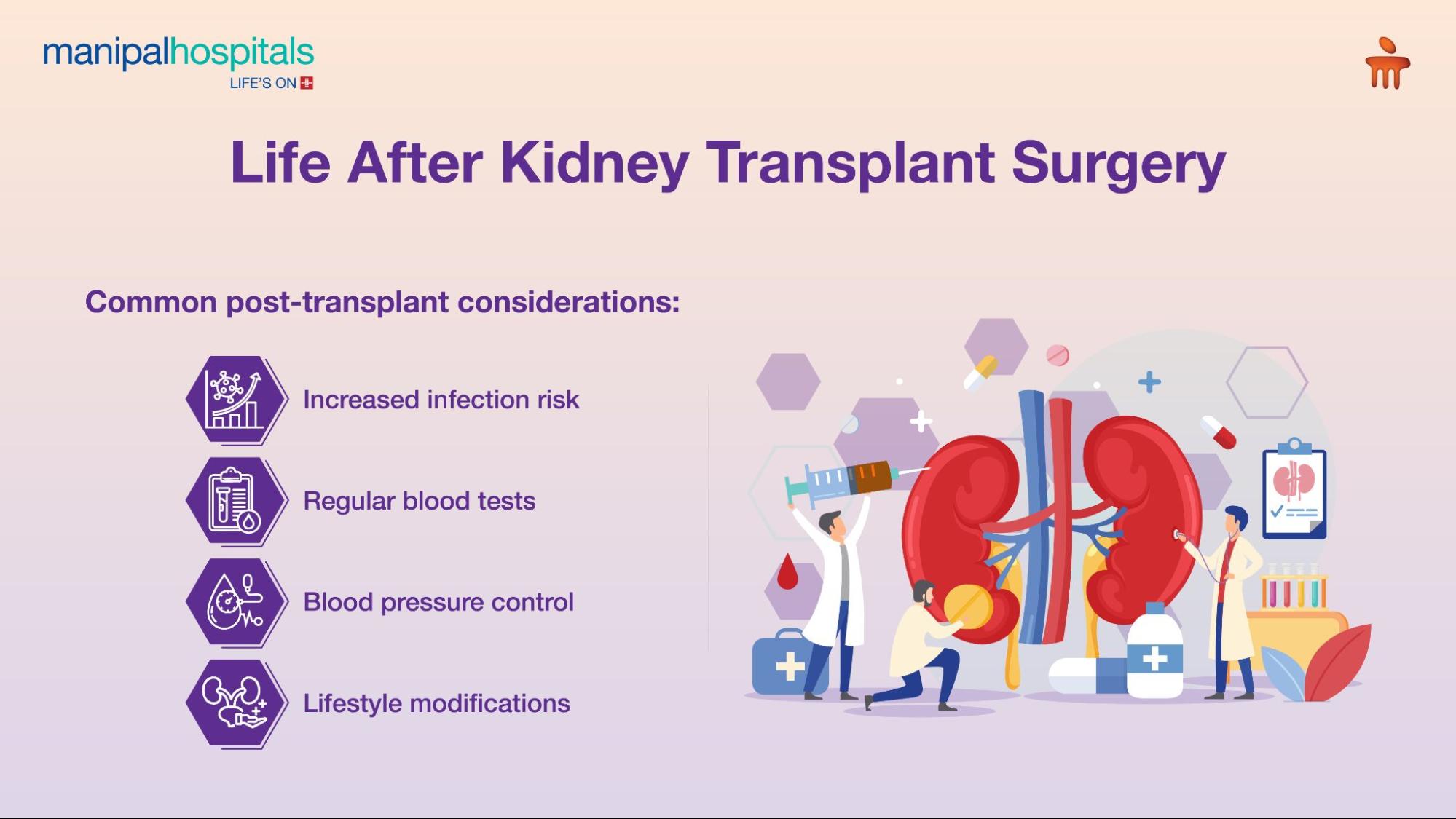 Important information before kidney transplant surgery
