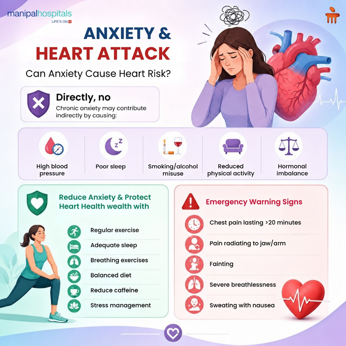 anxiety-and-heart-health-guide