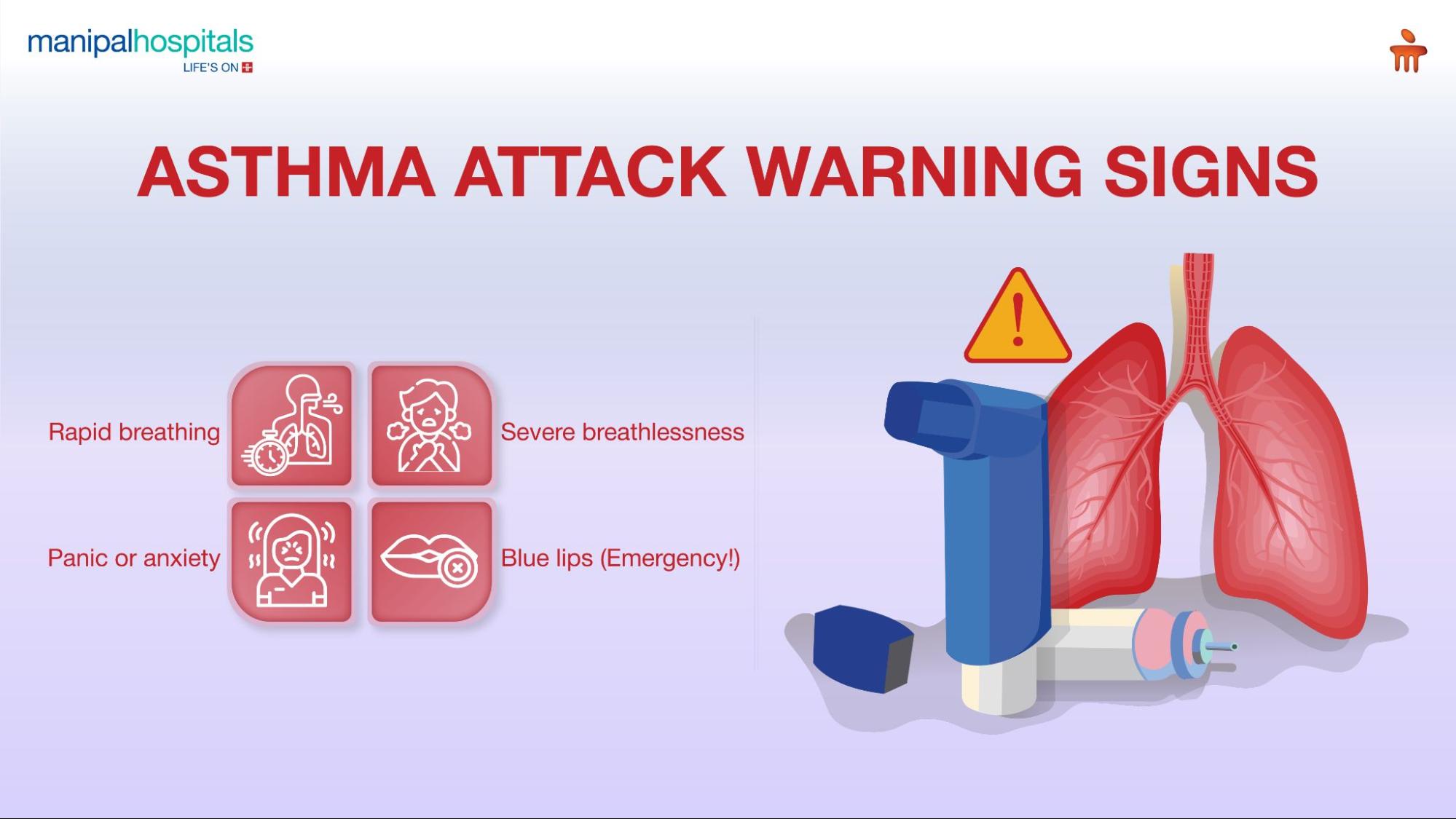 World Asthma Day