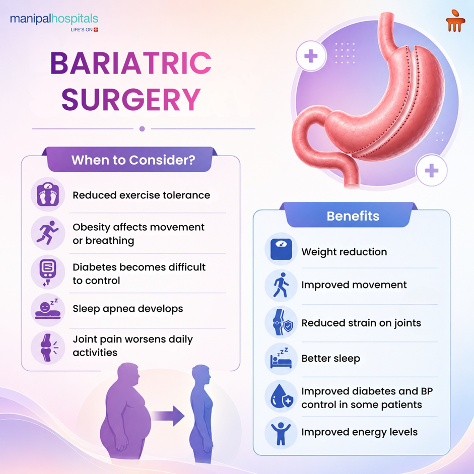 Bariatric Surgery Explained: Benefits, Risks, Recovery, and Results