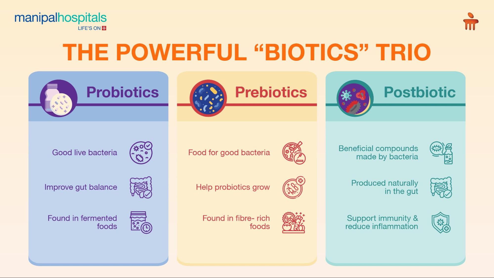 probiotics benefits