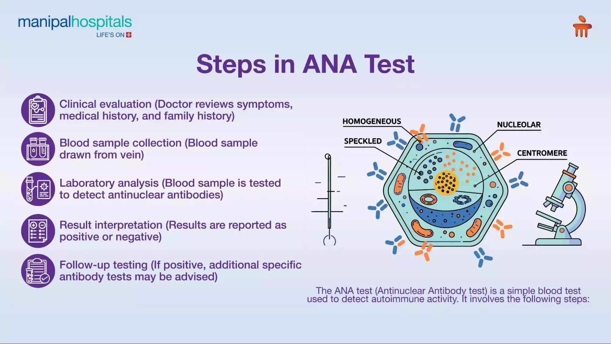 Autoimmune disorders