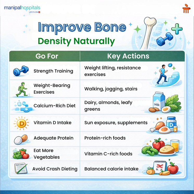 bone-density