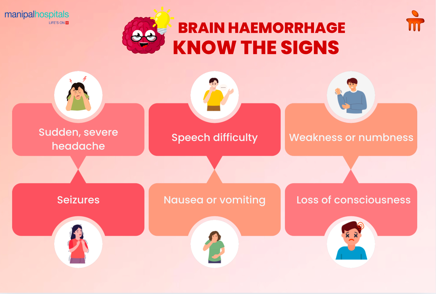 brain-haemorrhage-know-the-signs