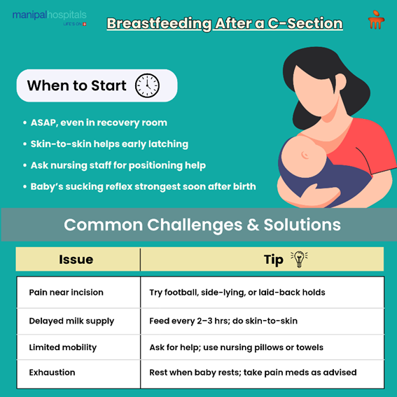 how-to-breastfeed-after-c-section-complete-guide