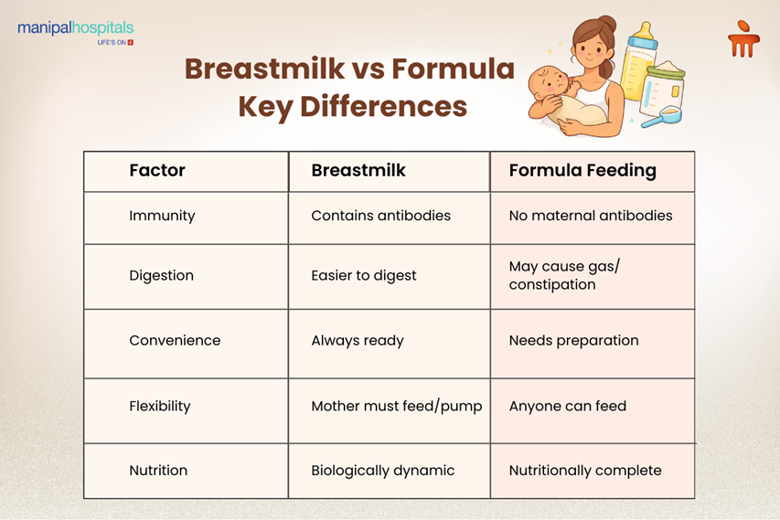 breastfeeding-vs-formula-feeding-pediatric-advice-for-new-parents