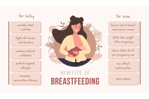 breastfeeding